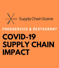 supply-chain-issue-cause
